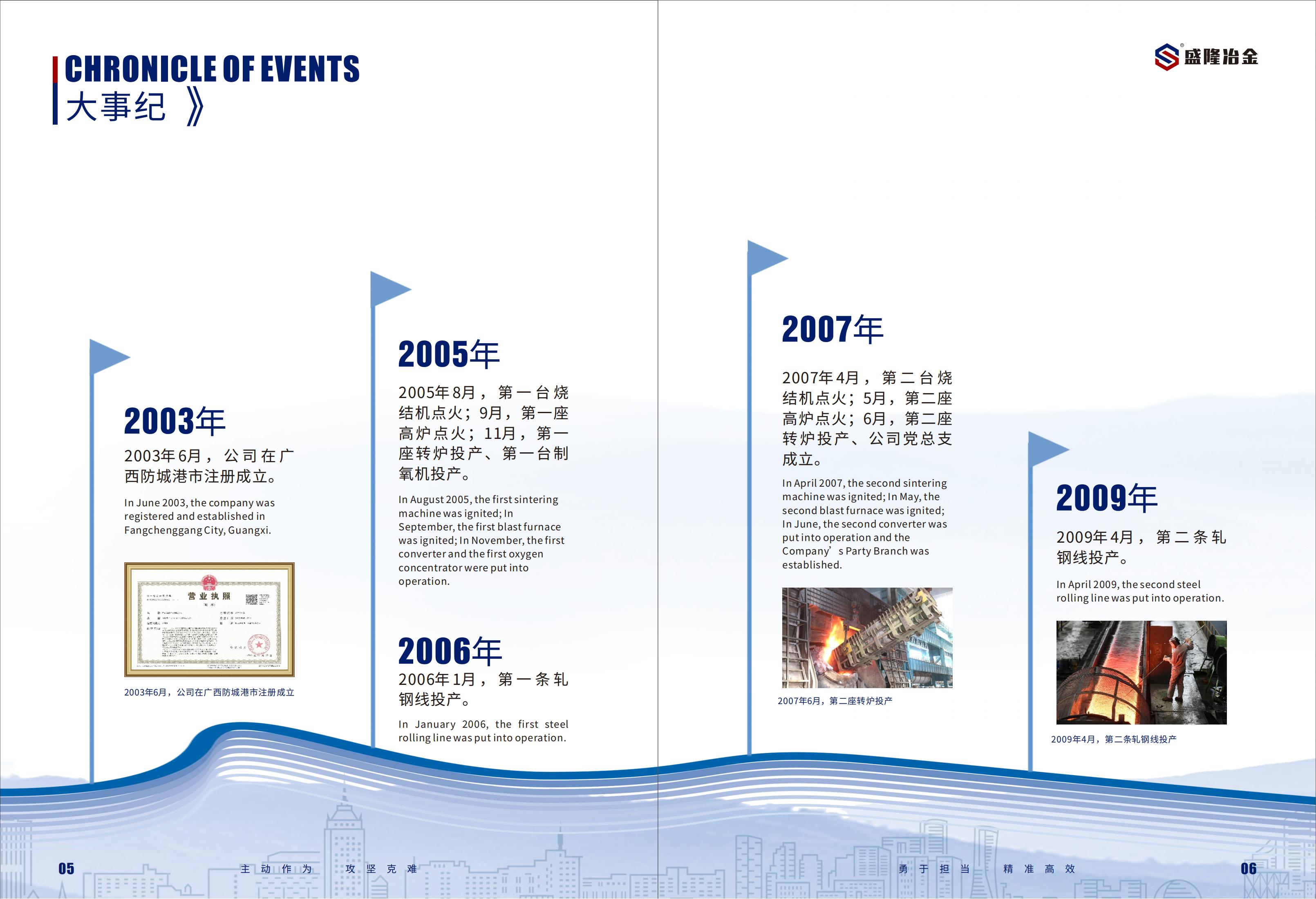 26.5.26LEYU.COM-乐鱼(中国)宣传册 设计版-最终定稿(3)_06.jpg