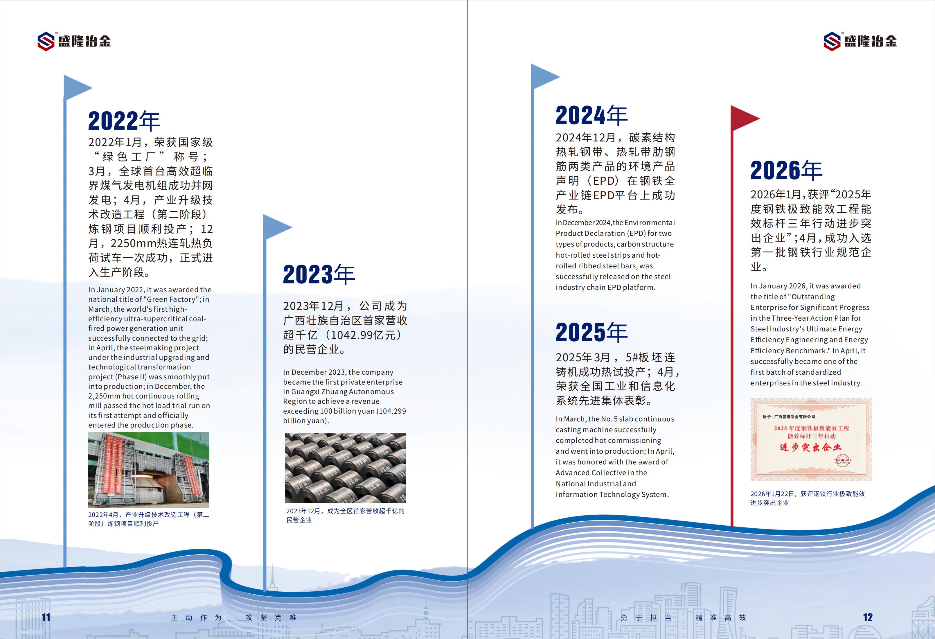 26.5.26LEYU.COM-乐鱼(中国)宣传册 设计版-最终定稿(3)_09.jpg